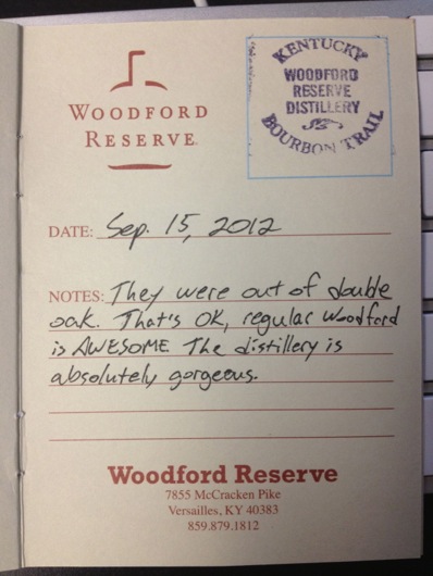 Kentucky Bourbon Trail Passport Stamp - Woodford Reserve