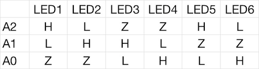 Logic Table for 3 Pins, 6 LED